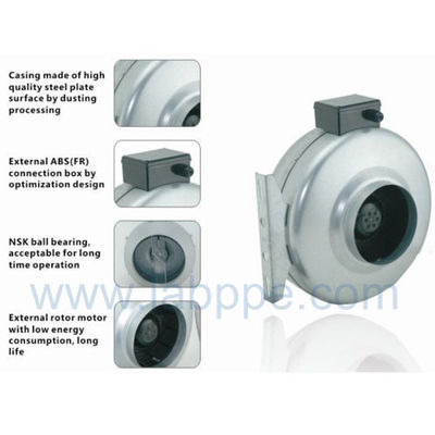 FF100CI-Lab Centrifugal dust blower fan,small centrifugal fan rotary fan metal iron dust f